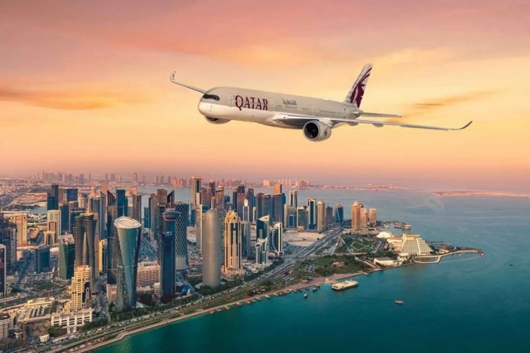 Qatar Travel and Return Policy